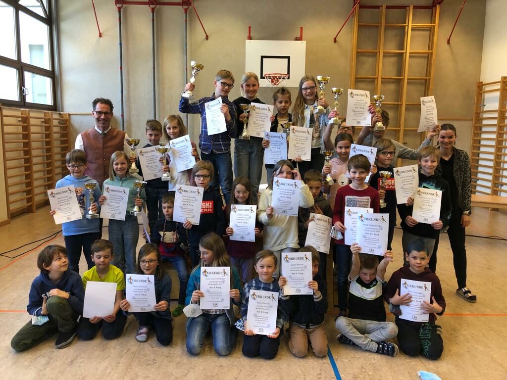 Winterspiele 2022